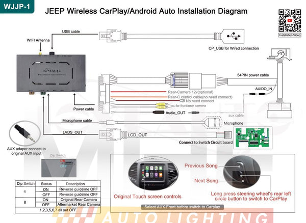 MHF CarPlay Module Integration 2014-2020 Jeep Grand Cherokee
